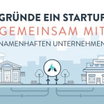 ACTIVATRStartup