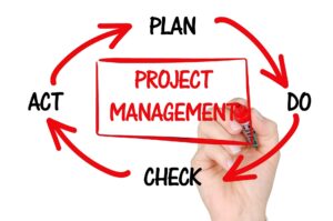 Projektmanagement im Wandel: So schaffen Sie den Business Change!