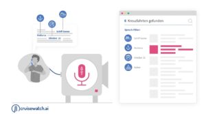 Cruisewatch trotzt Corona mit frischem Kapital