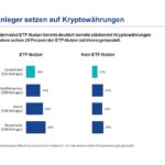 VanEck-Studie_Kryptowahrungen-2