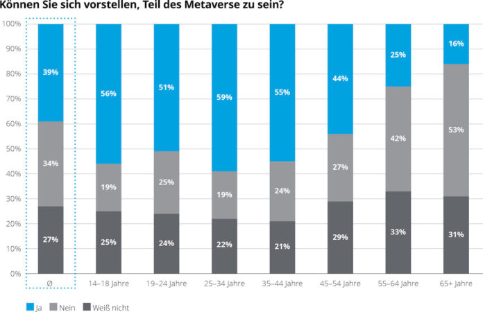 metaverse