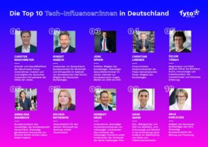 Politiker:innen am einflussreichsten im Technologie-Bereich