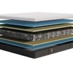 Emma25Flip_Optimale-_hichten-Schaum