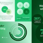 Fiverr_GenZ-Studie-Infografik