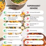 Vegan-vs.-plant-based-2