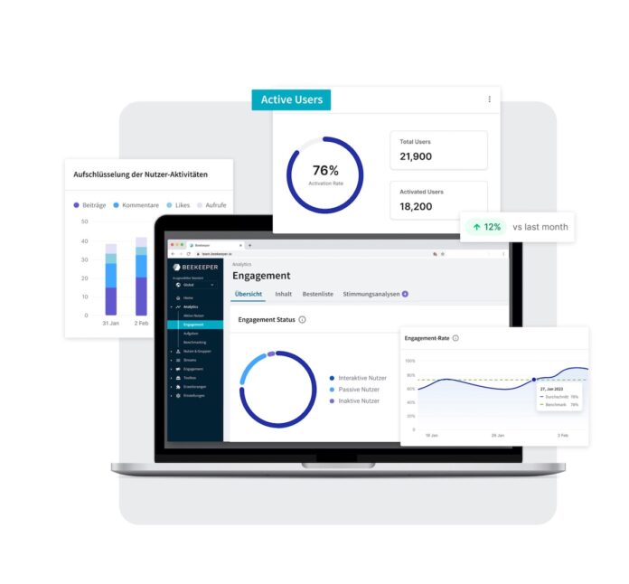 Beekeeper präsentiert KI-basierte Workforce-Intelligence-Plattform