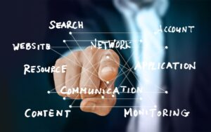 Strategien zur Generierung von hochwertigem Traffic für Affiliate-Websites