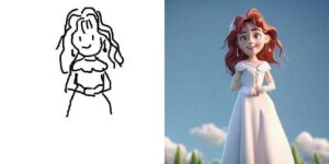 Alibaba Cloud stellt neueste KI-Innovationen und Sprachmodelle vor