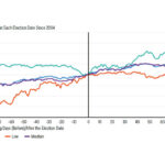 Schaubild1-1024×683
