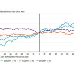 Schaubild2-1024×683