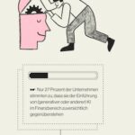 CFO-Playbook-2024_KI-Graphik