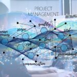 projektmanagement