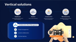 Zoho stattet seine Collaboration-Lösungen mit neuen Funktionen aus